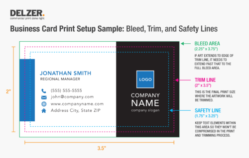 How to Design a Business Card in 5 Steps | on the DOT: Our Blog | Delzer