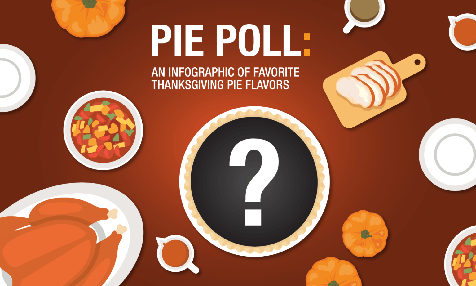 pie-poll-an-infographic-of-favorite-thanksgiving-pie-flavors-delzer